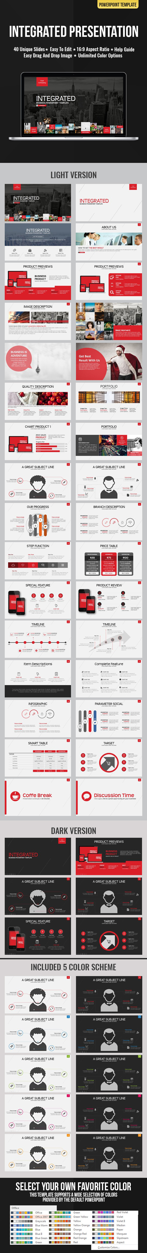 Integrated Presentation - Business PowerPoint Templates