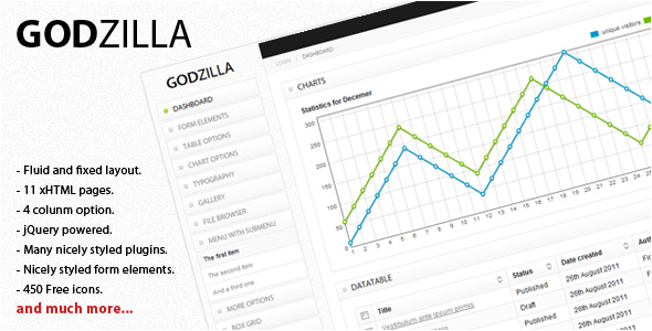 Godzilla - ThemeForest 1213181