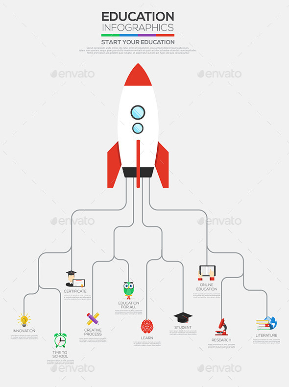 Flat Infographic Education Rocket - Infographics