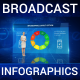 News Infographics Pack - VideoHive Item for Sale