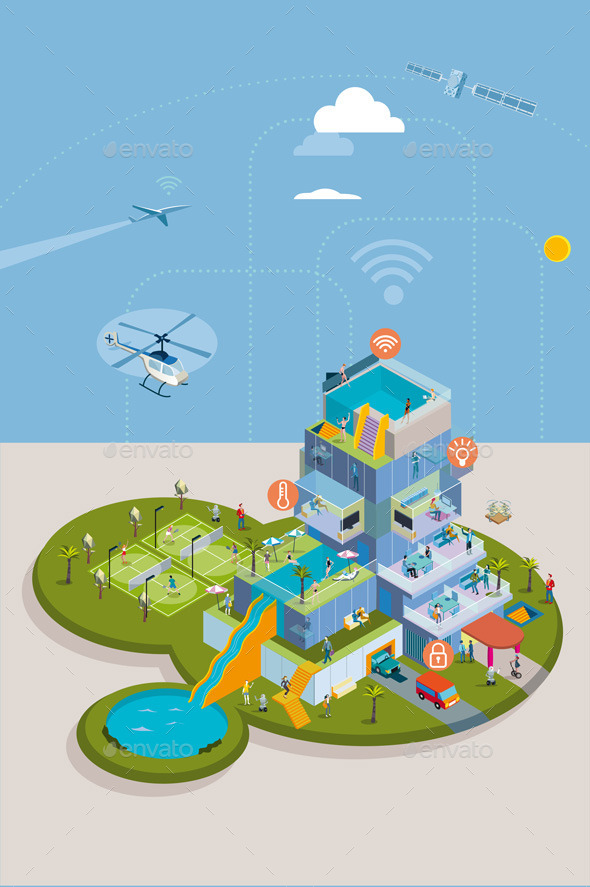 Home Automation Technologies - Technology Conceptual