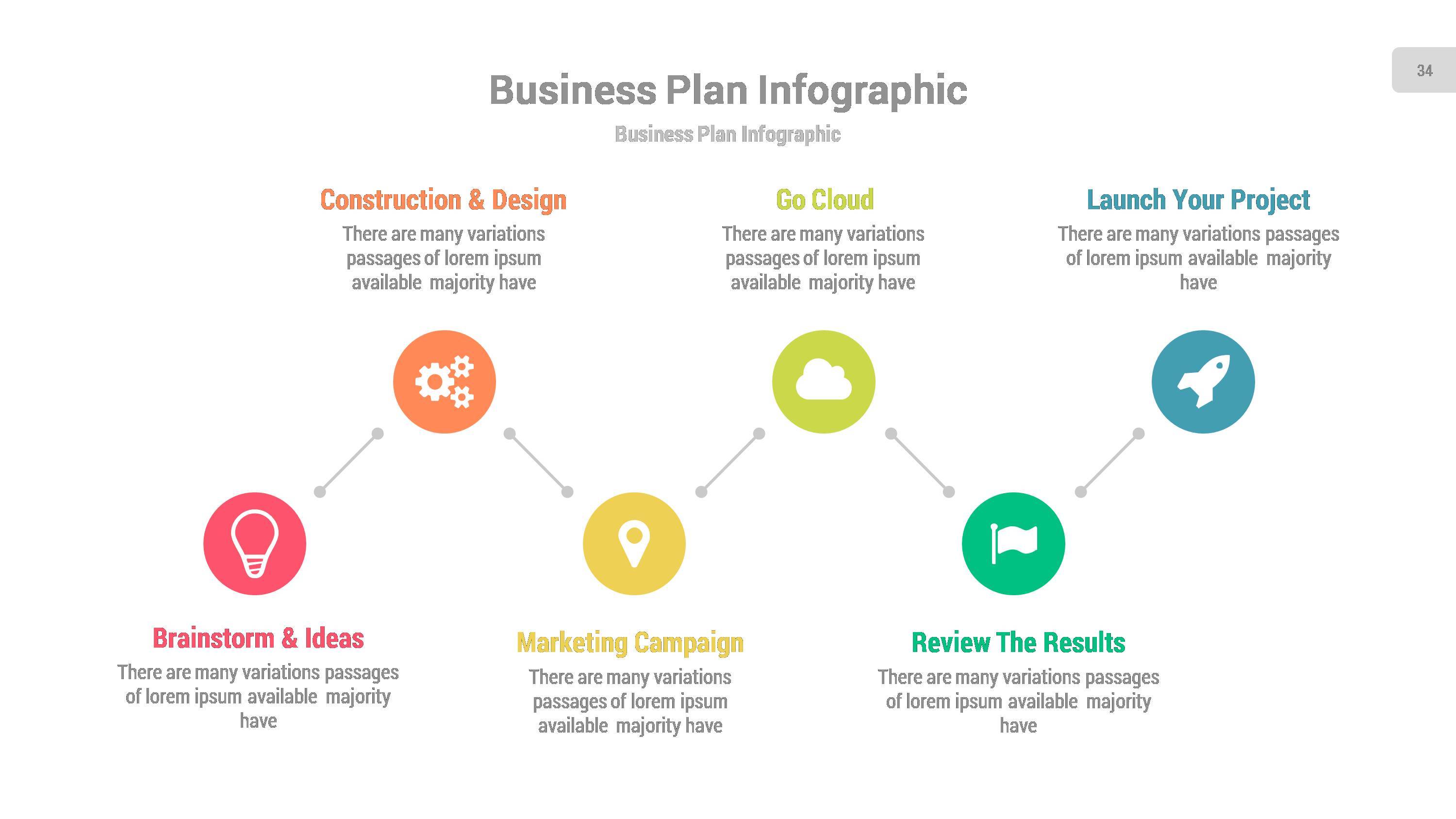 Startup PowerPoint Presentation Template, Presentation Templates ...