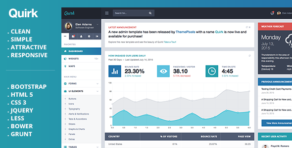 Quirk Bootstrap Admin Template