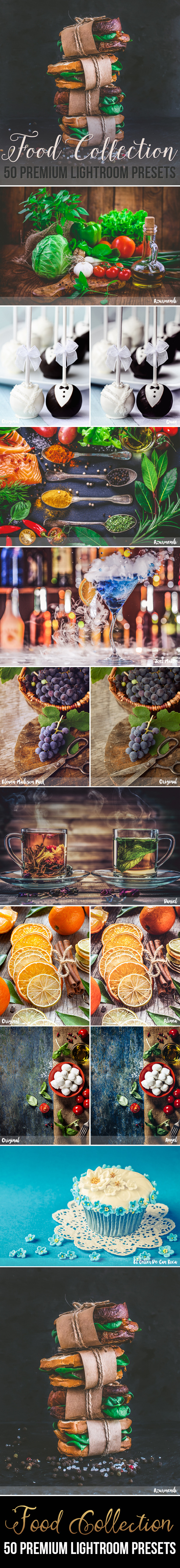 50 Premium Food Photography Lightroom Presets - Lightroom Presets Add-ons