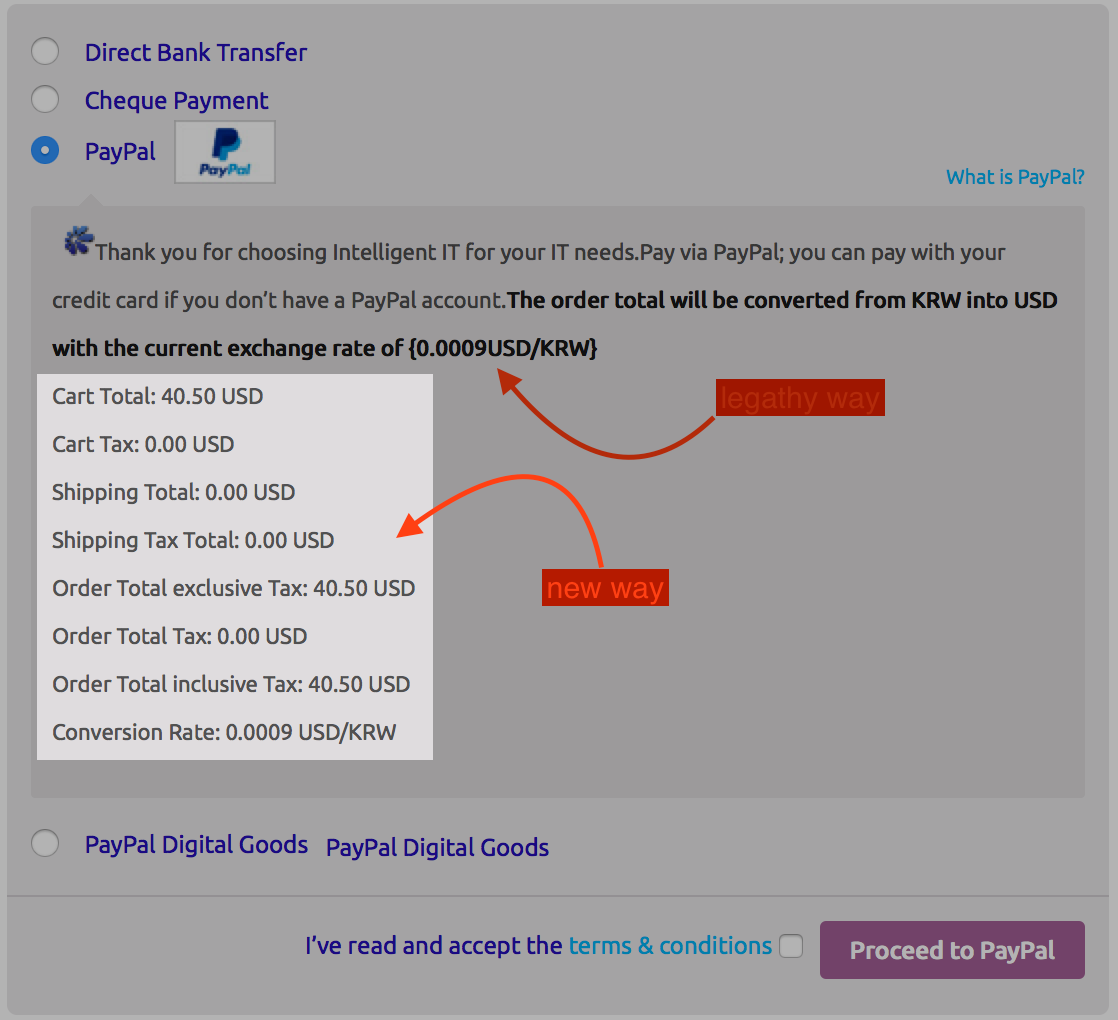 Paypal forex conversion rates