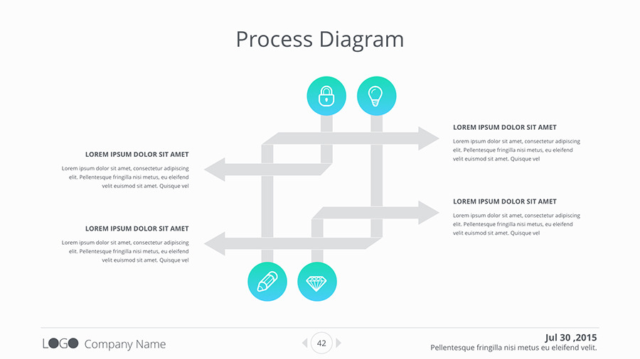 G-Multi Presentation, Presentation Templates | GraphicRiver