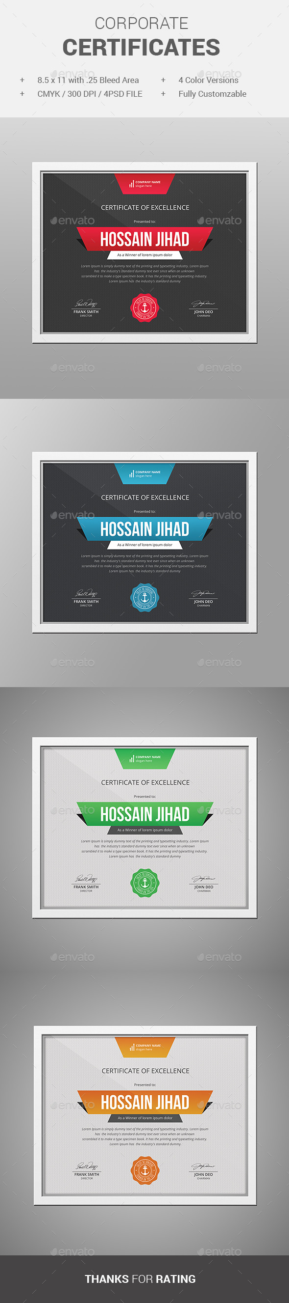 Certificate Certificate