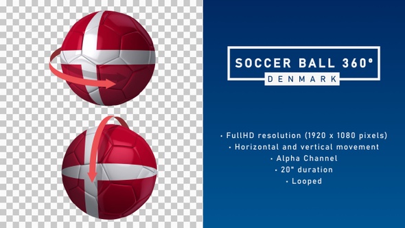 Soccer Ball 360º - Denmark