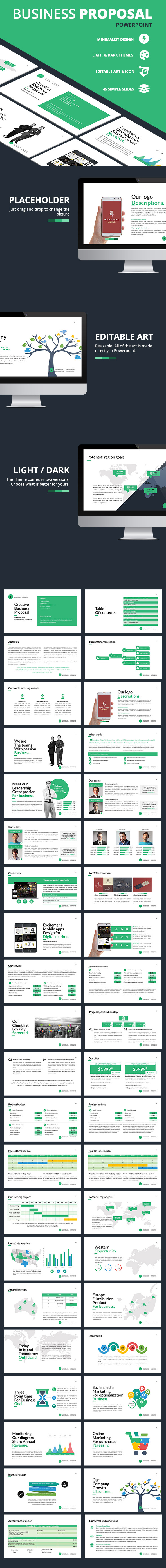 Business Proposal Presentation - Finance PowerPoint Templates