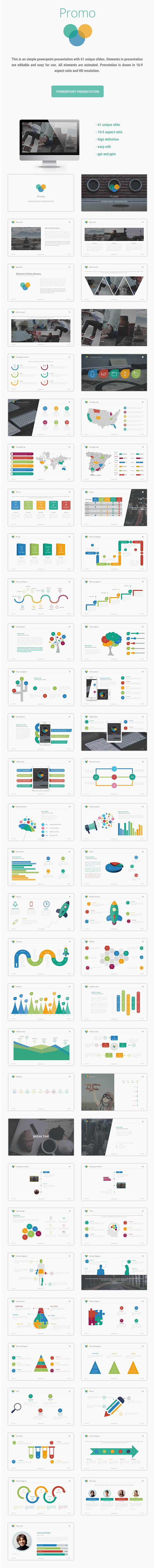 Promo - Abstract PowerPoint Templates