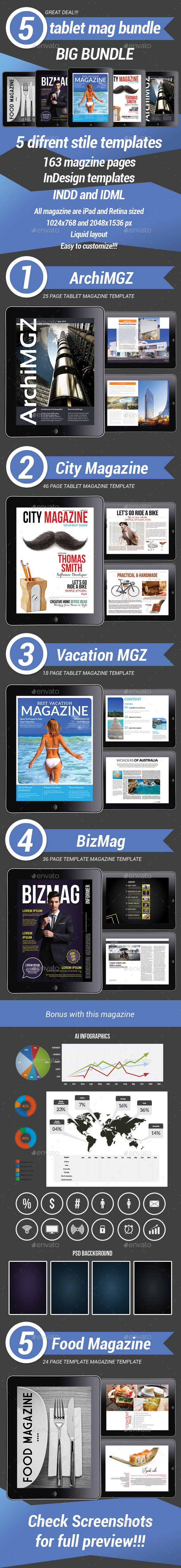 5 Tablet Magzaine Bundle - Digital Magazines ePublishing