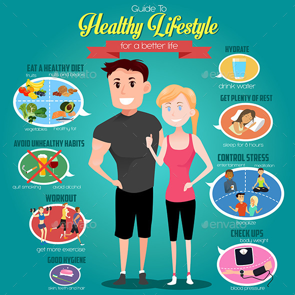 Guide to Healthy Lifestyle Infographics - Health/Medicine Conceptual