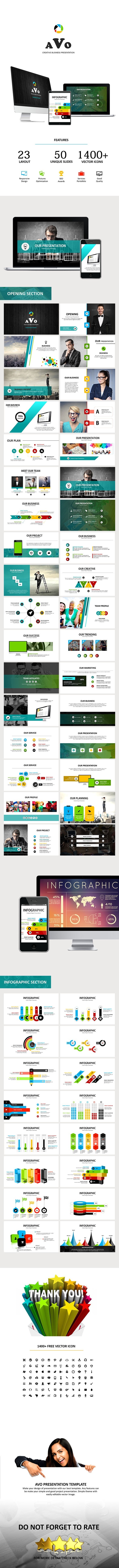 AVO - Powerpoint Business Presentation - PowerPoint Templates Presentation Templates