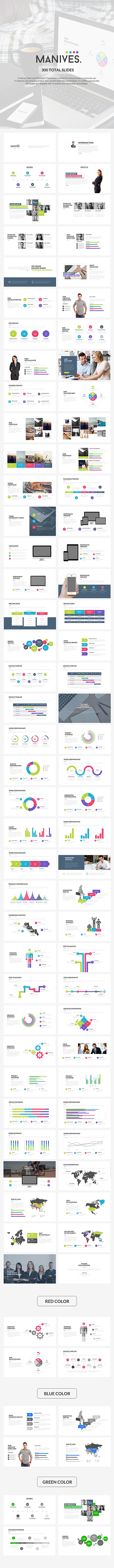 Manives Keynote Template - Business Keynote Templates