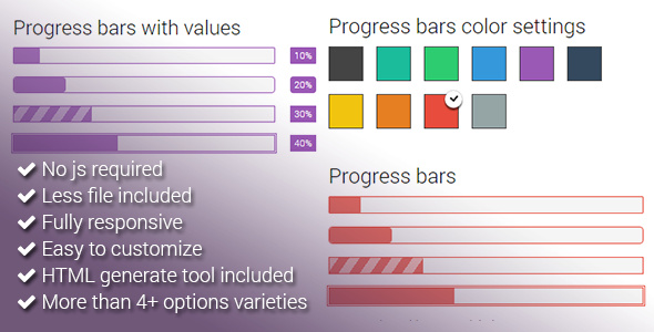 CSS3 Progress Bars - CodeCanyon 12425376