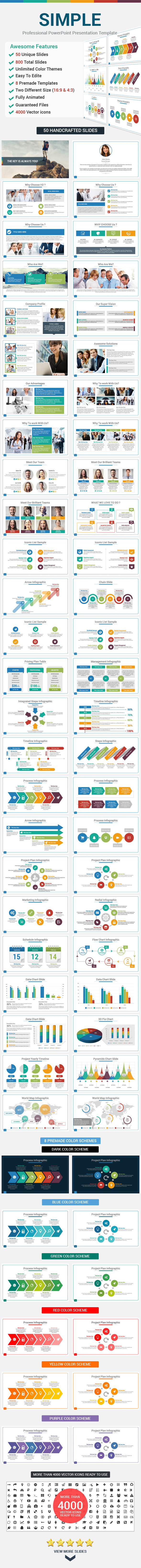 Simple PowerPoint Presentation Template - Business PowerPoint Templates