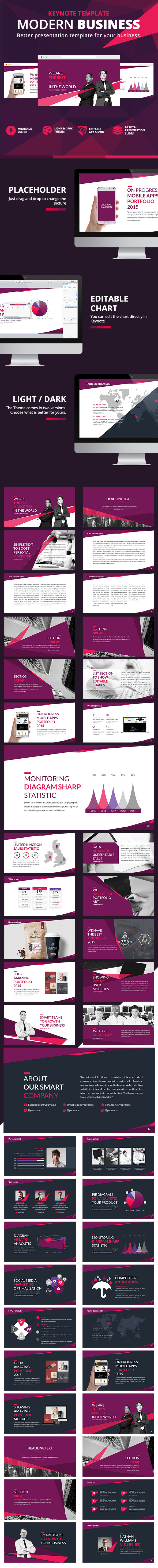 Modern Business Keynote - Business Keynote Templates