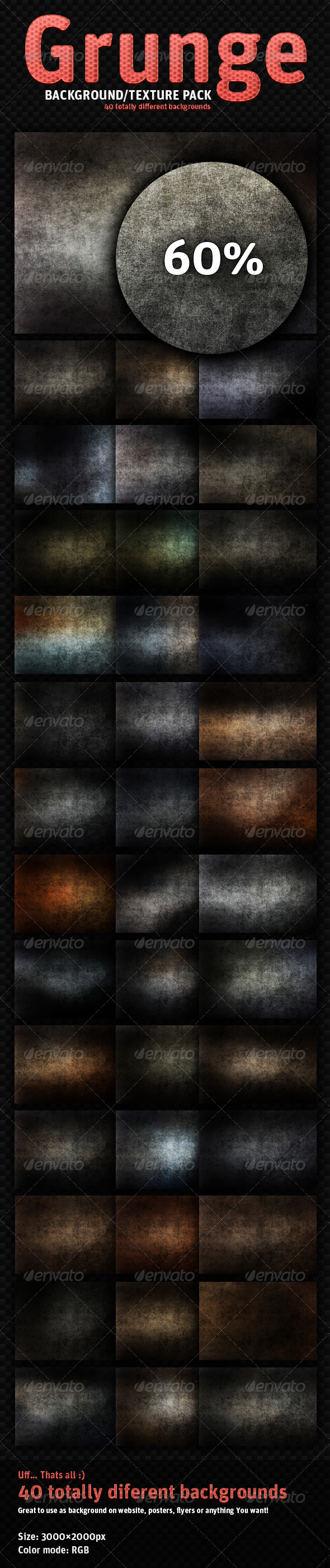 Dark Grunge - 40 Totally Different Textures - Industrial / Grunge Textures