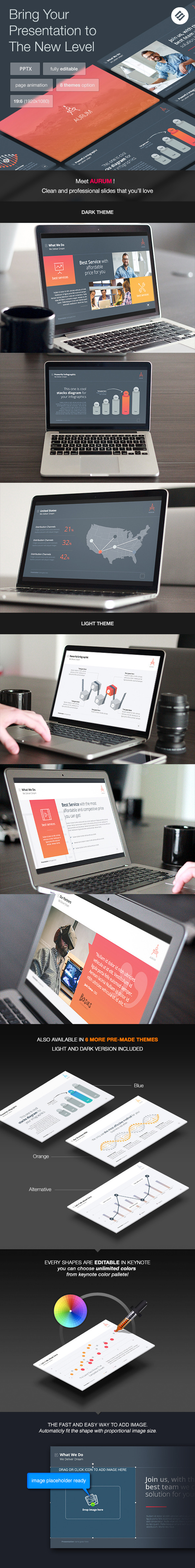 Aurum - Agency Powerpoint Template - PowerPoint Templates Presentation Templates
