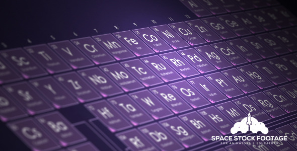 Periodic Table Periodic Table