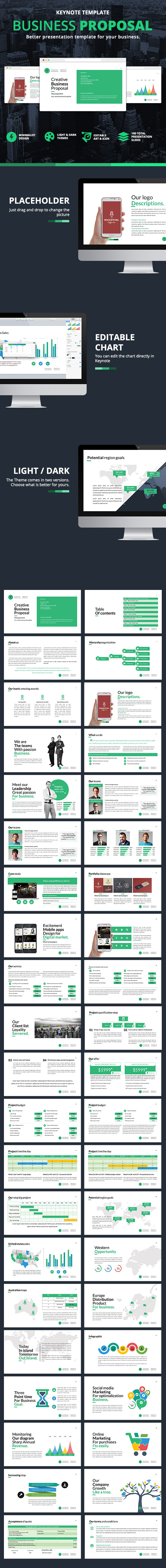 Business Proposal Keynote - Business Keynote Templates