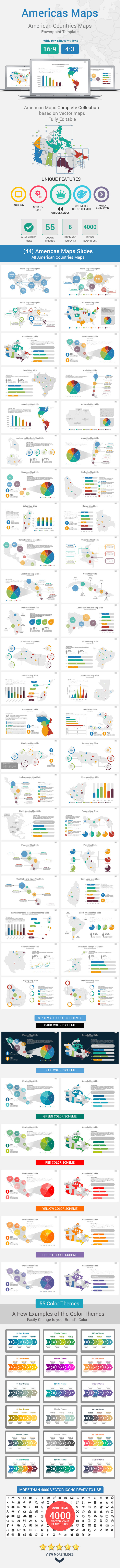 Americas Maps PowerPoint Presentation Template - Creative PowerPoint Templates