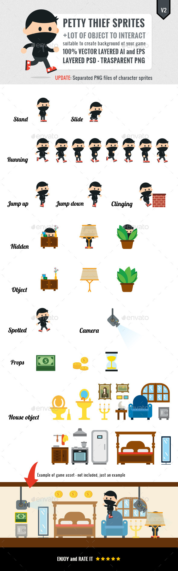Petty Thief Sprites - Sprites Game Assets