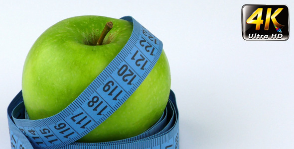 Apple and Measurement 3 Apple and Measurement 3