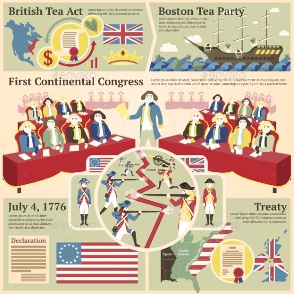 American Revolutionary War Illustrations - British - Conceptual Vectors