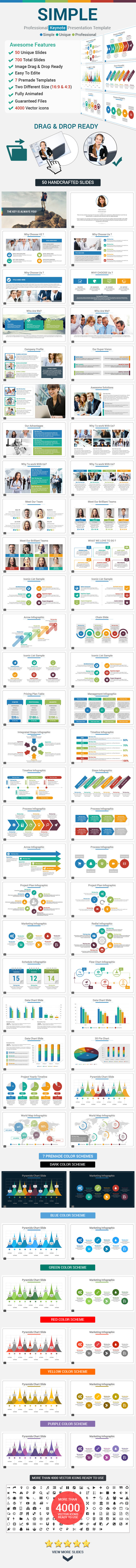 Simple Keynote Presentation Template