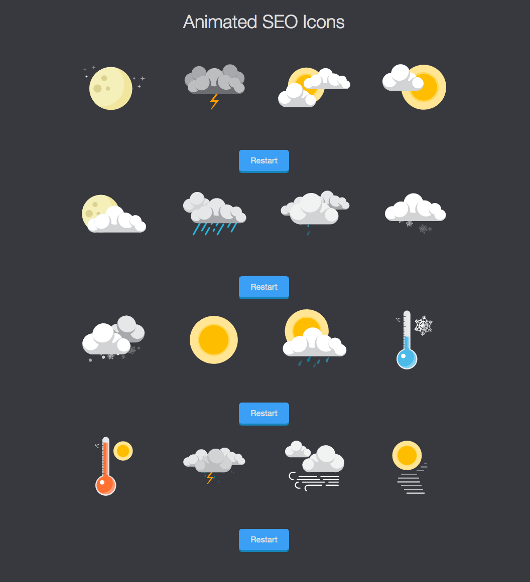 Animated Svg Weather Icons By Dxc Codecanyon