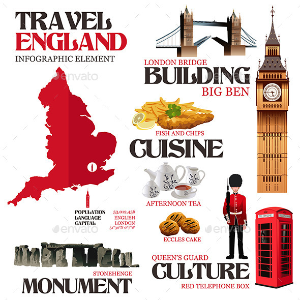 Infographic Elements for Traveling to England - Travel Conceptual