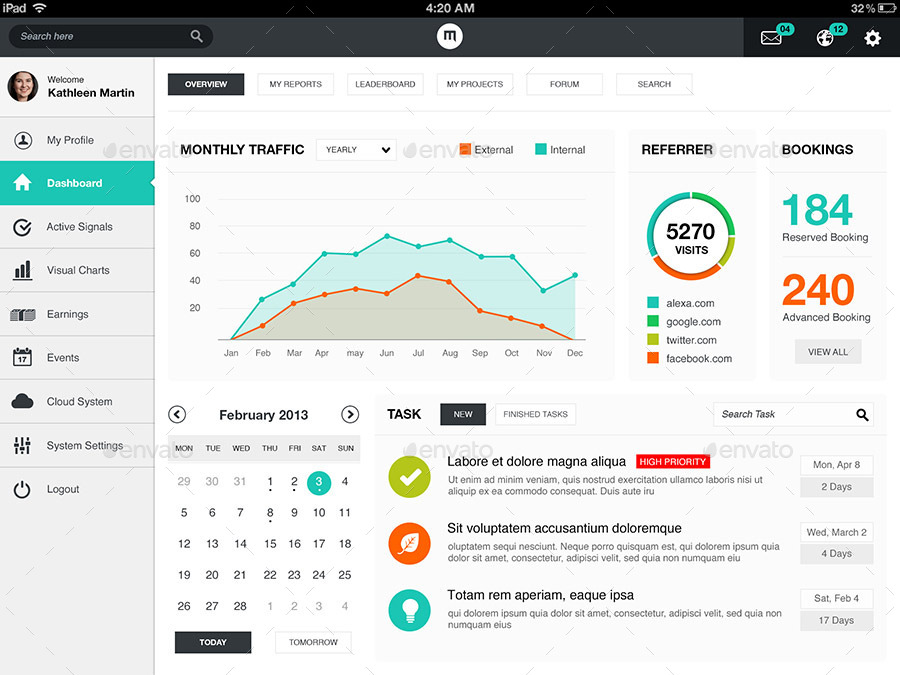 Super Tablet Dashboard Flat Ui by bouncy GraphicRiver