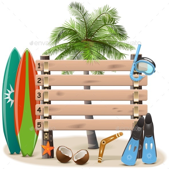 Beach Rating Scoreboard Beach Rating Scoreboard