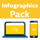 Flat Infographics Pack - VideoHive Item for Sale