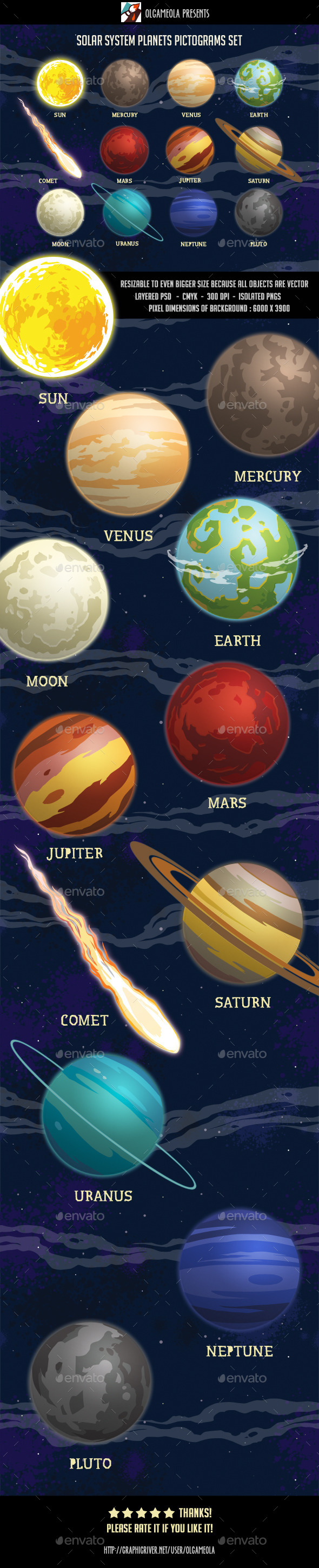 Solar System Planets Pictograms Set Solar System Planets Pictograms Set