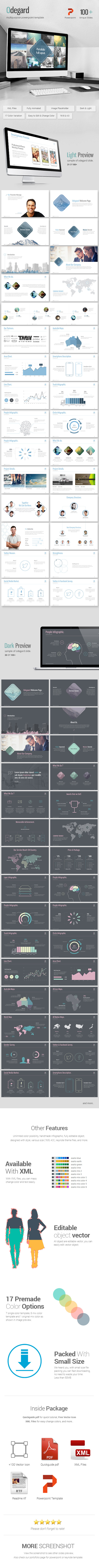 Odegard Simple Powerpoint Presentation Template Odegard Simple Powerpoint Presentation Template