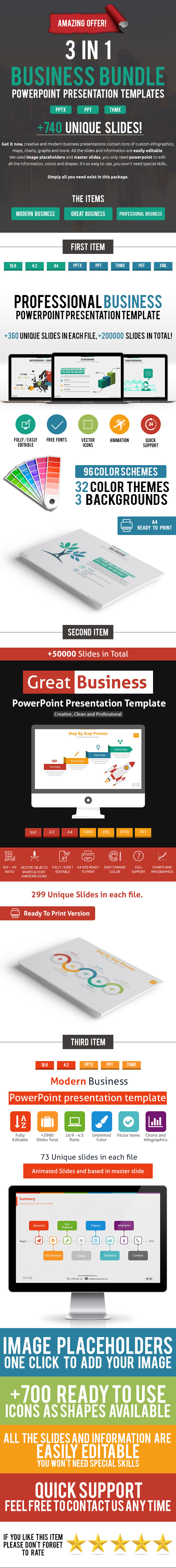 3 in 1 Business PowerPoint Presentation Bundle 3 in 1 Business PowerPoint Presentation Bundle