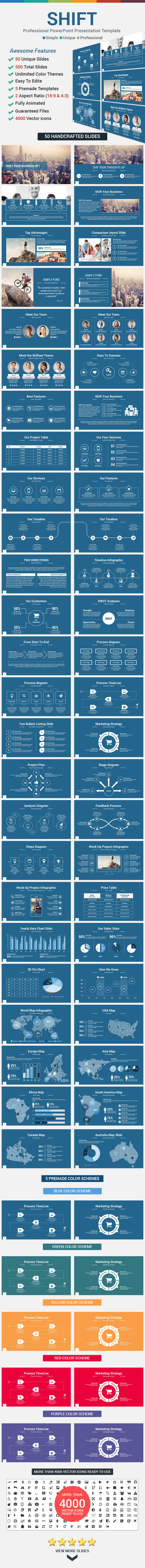 Shift PowerPoint Presentation Template - Business PowerPoint Templates