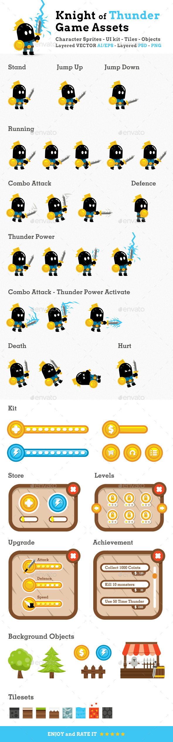 Knight of Thunder - Game Kits Game Assets