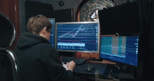 Man Trader Freelancer on Stock Exchange Trades Options at Home Computer