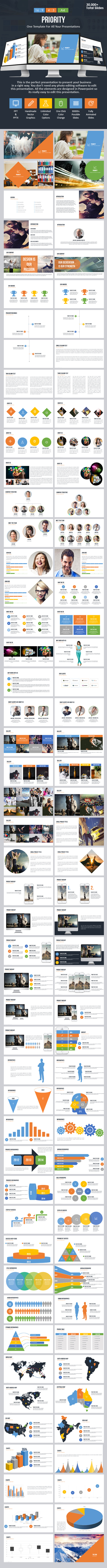 Priority - Multipurpose PowerPoint Template - Business PowerPoint Templates