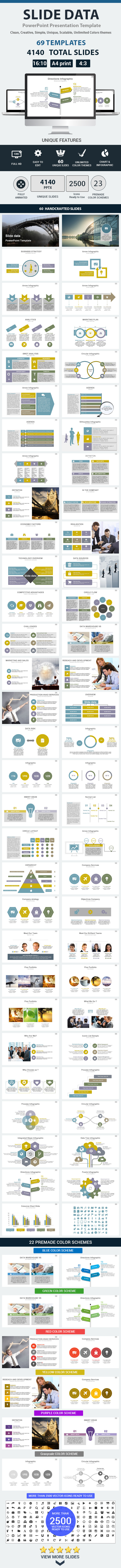 Slide Data PowerPoint Presentation Template - Business PowerPoint Templates