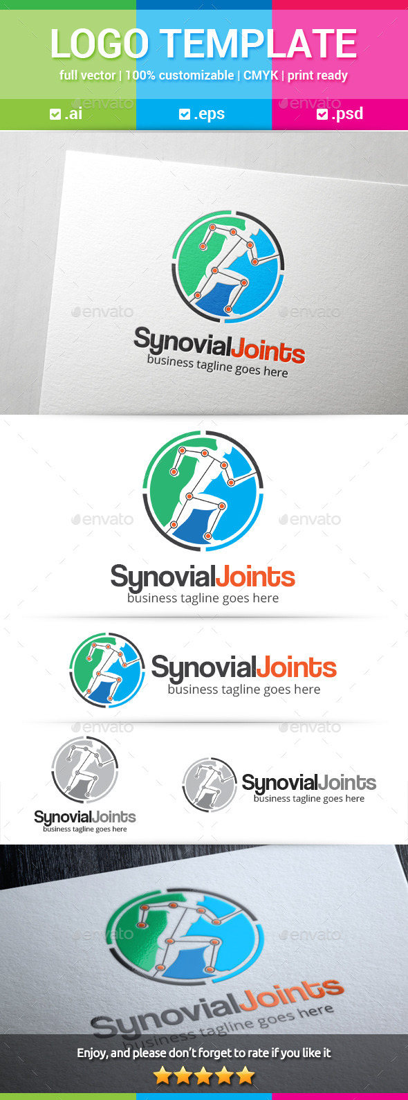 Synovial Joints Synovial Joints