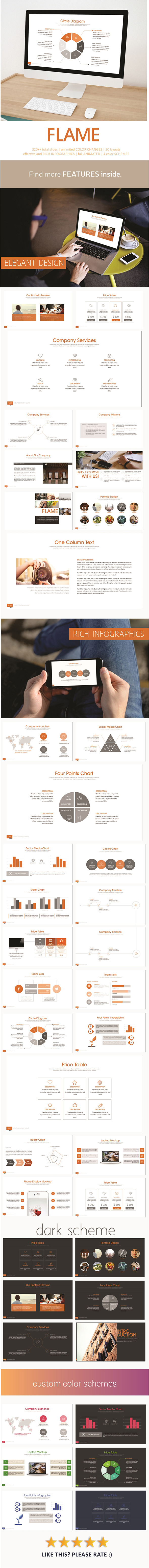 Flame PowerPoint Template Flame PowerPoint Template