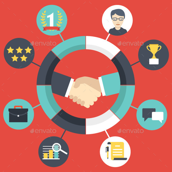 Customer Relationship Management Customer Relationship Management