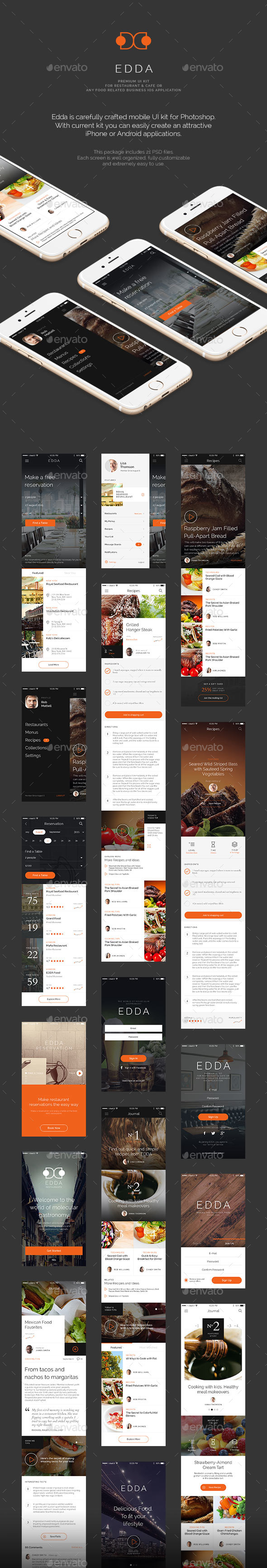 EDDA - Restaurant Mobile UI Kit - User Interfaces Web Elements