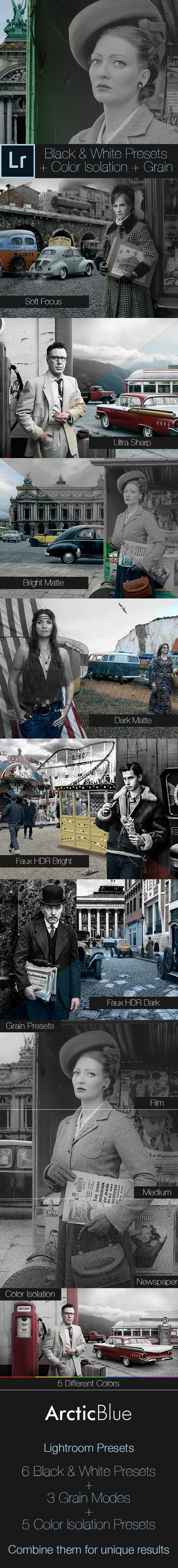 Black & White Lightroom Presets Black & White Lightroom Presets