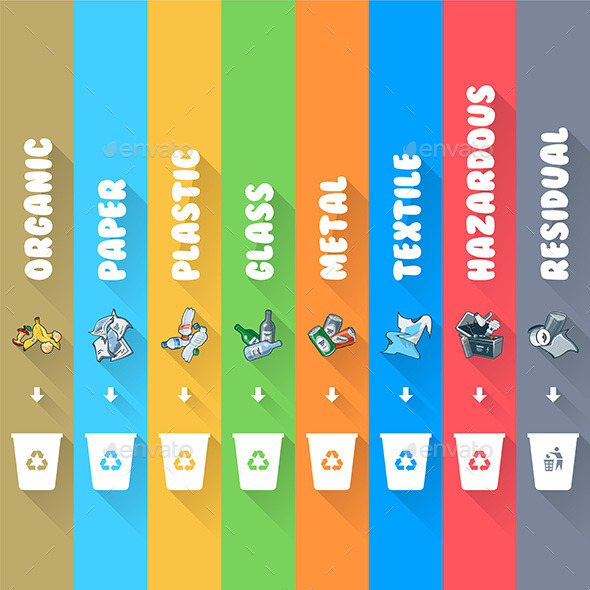 Trash Waste Recycling Categories Types on Stripes - Industries Business