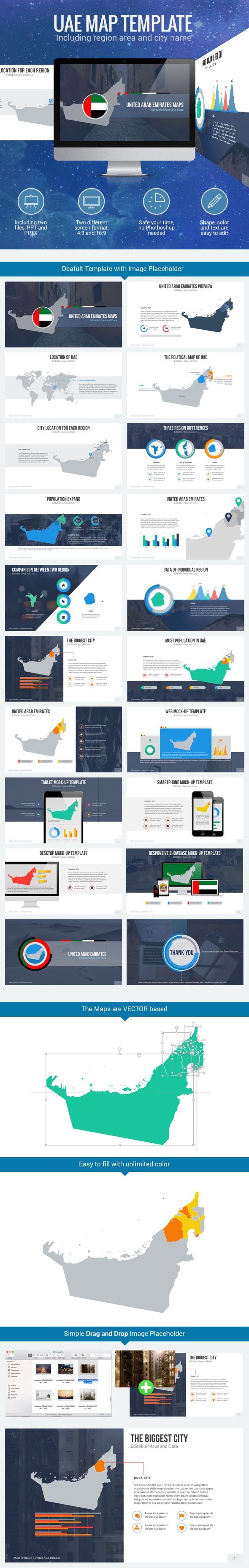 United Arab Emirates - Editable Map Presentation - PowerPoint Templates Presentation Templates